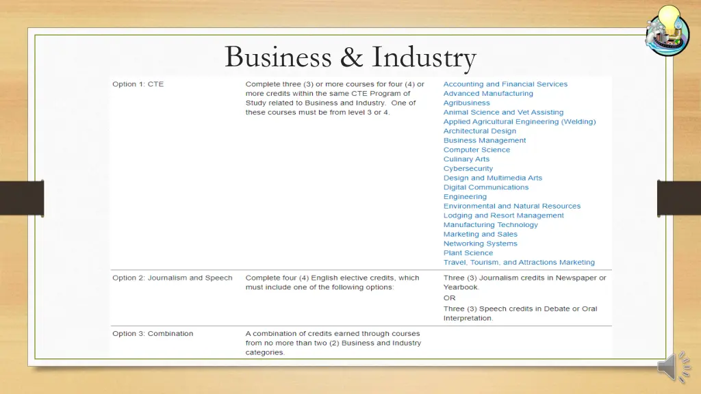 business industry