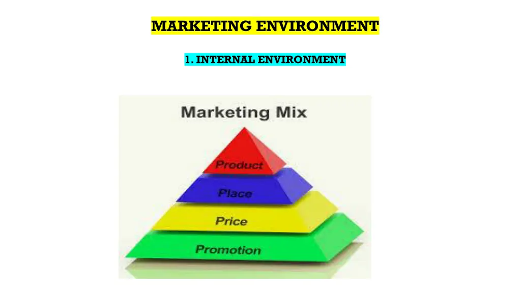 marketing environment
