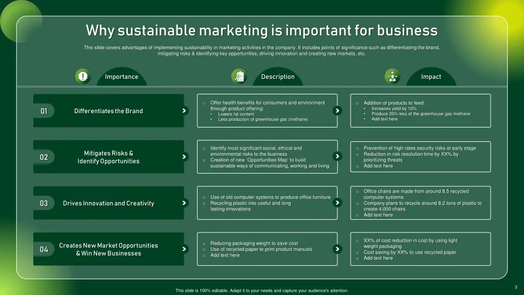 why sustainable marketing is important