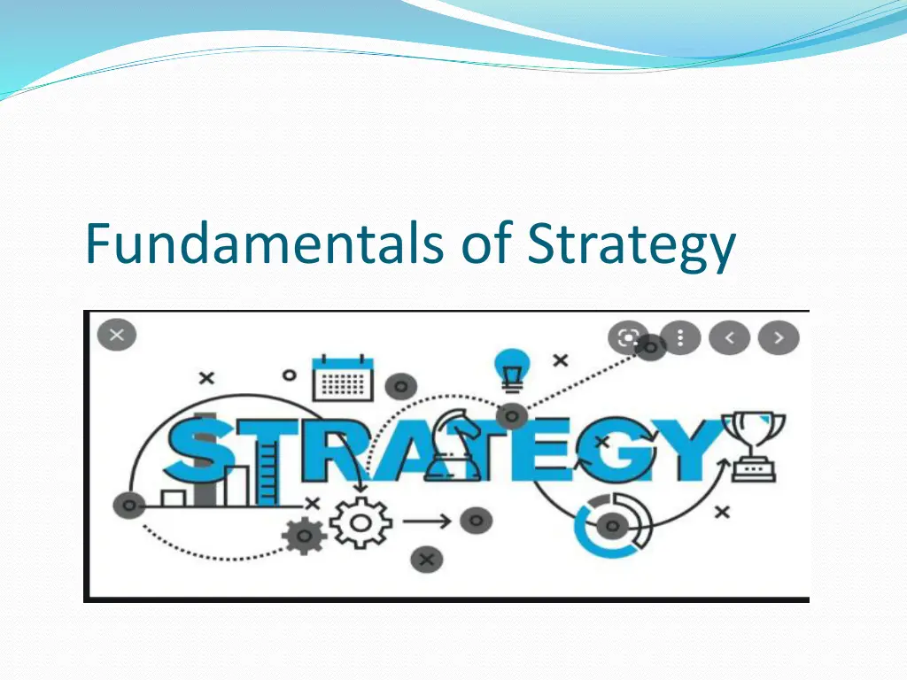 fundamentals of strategy