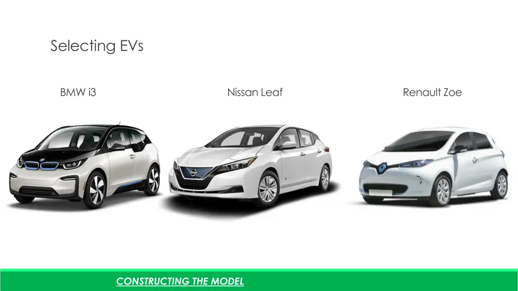 selecting evs