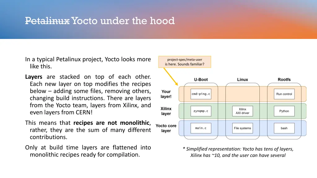 petalinuxyocto under the hood 3