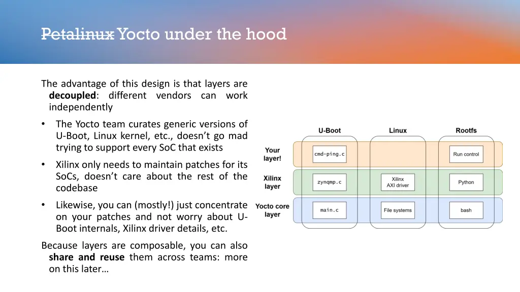 petalinuxyocto under the hood 4