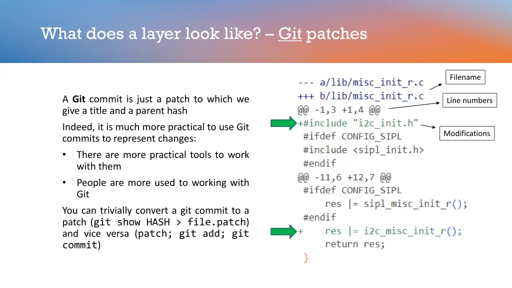 what does a layer look like git patches