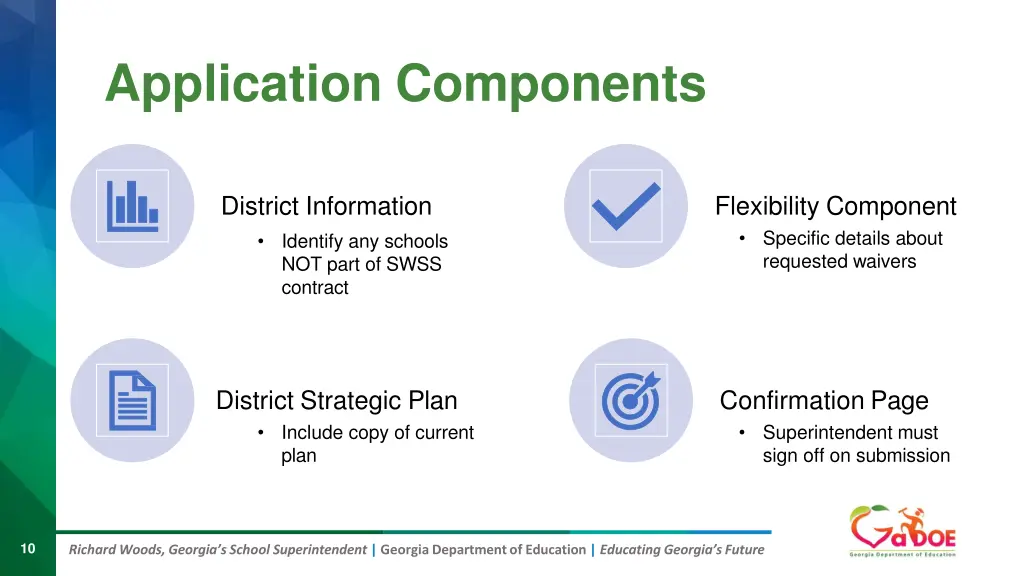 application components