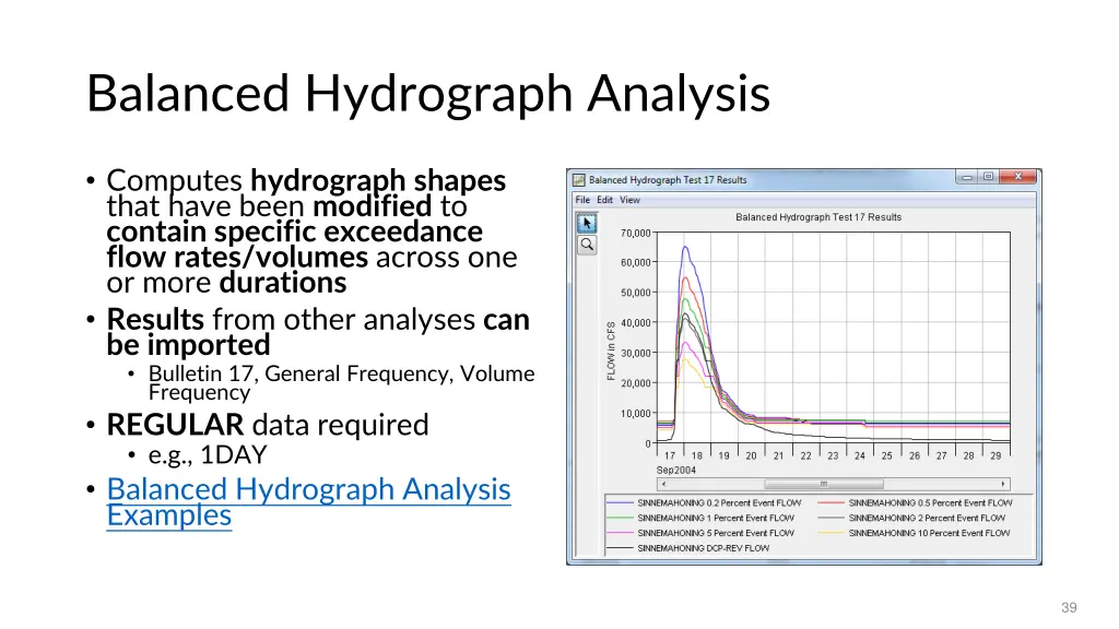 balanced hydrograph analysis