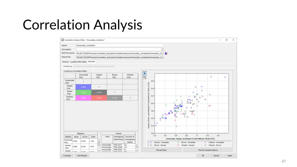 correlation analysis 1