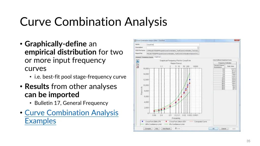 curve combination analysis