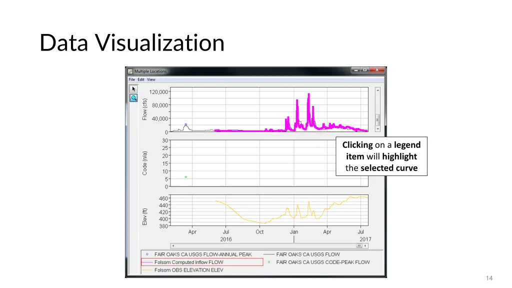 data visualization 1