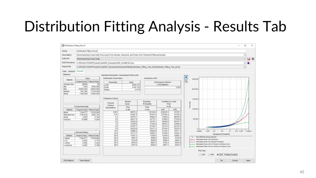 distribution fitting analysis results tab