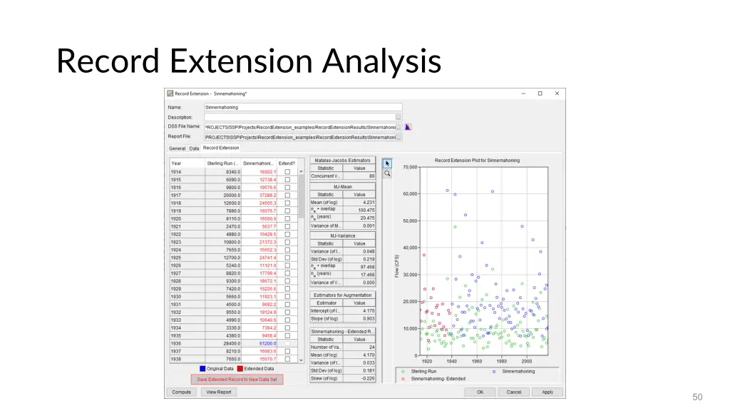 record extension analysis 2