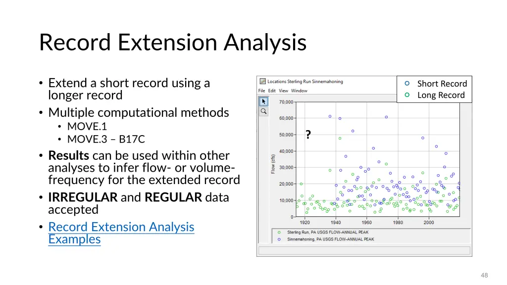 record extension analysis