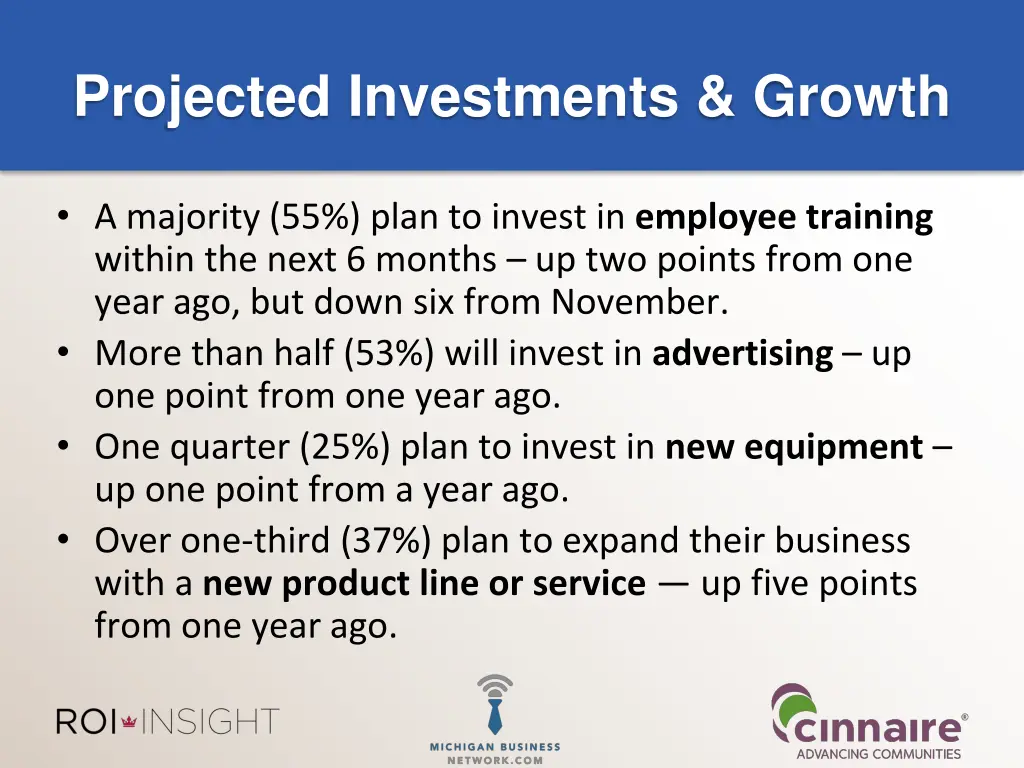 projected investments growth