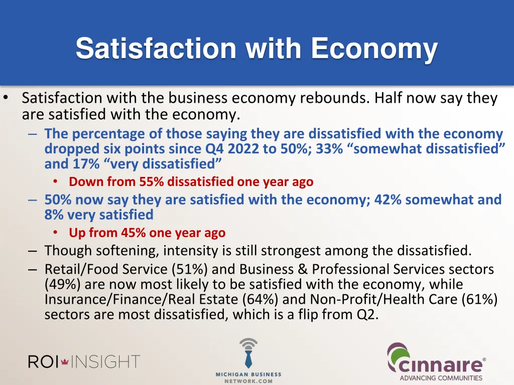 satisfaction with economy