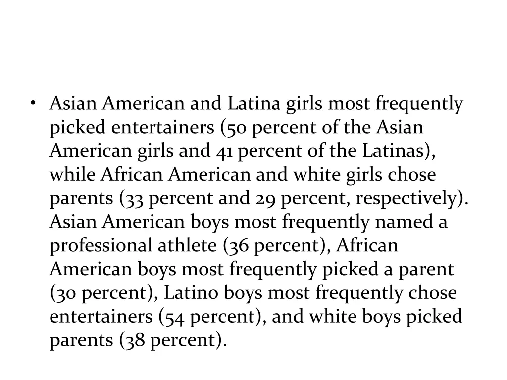 asian american and latina girls most frequently