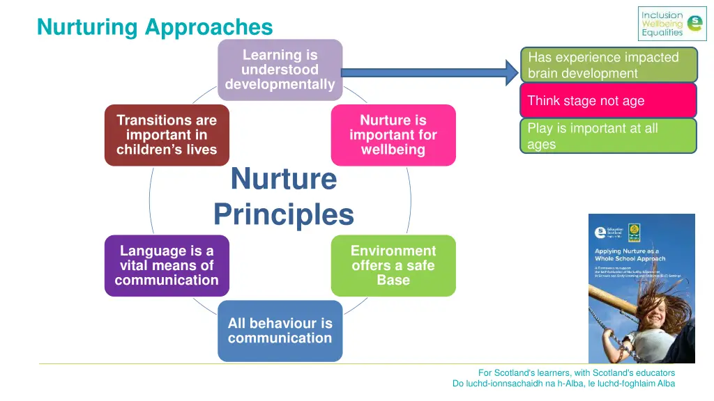 nurturing approaches