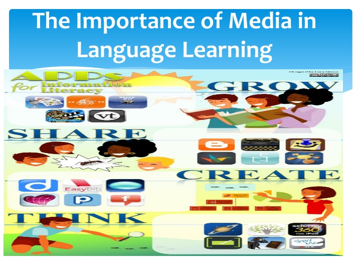 the importance of media in language learning