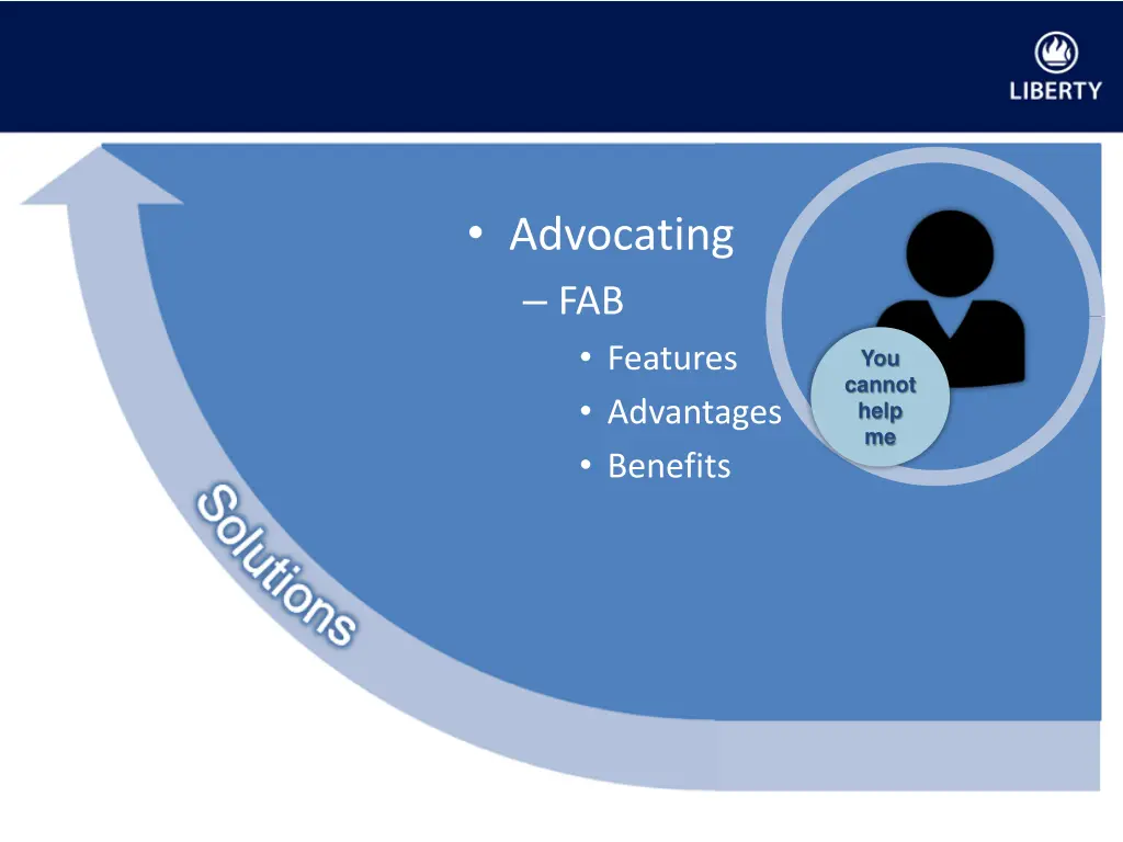 advocating fab features advantages benefits