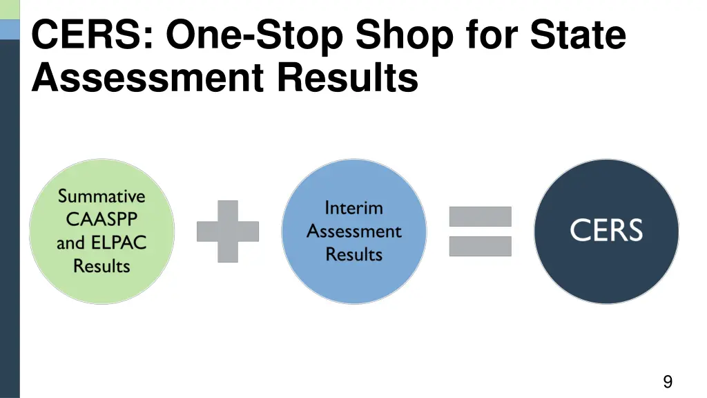 cers one stop shop for state assessment results