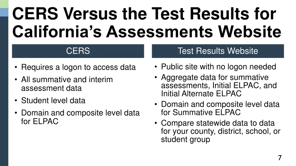 cers versus the test results for california