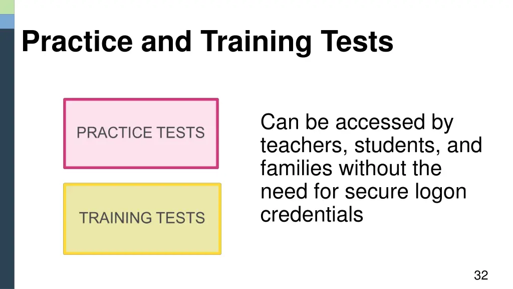 practice and training tests