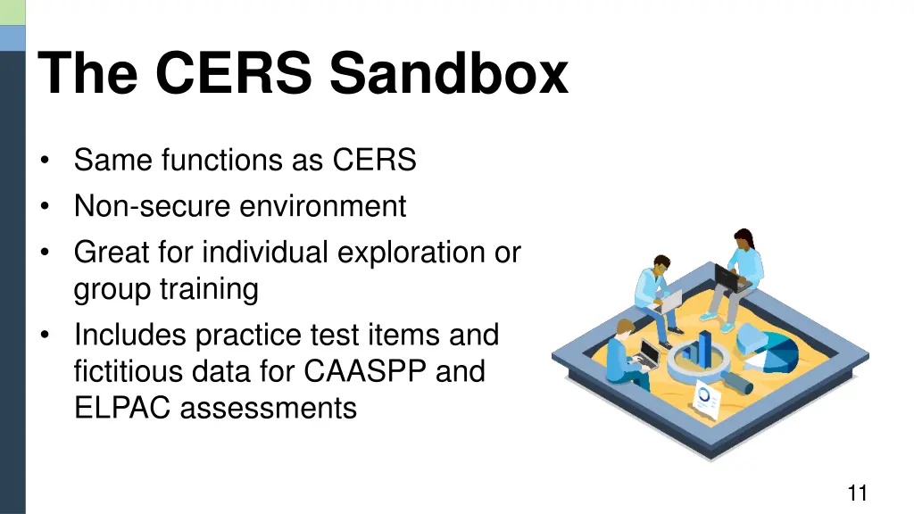 the cers sandbox