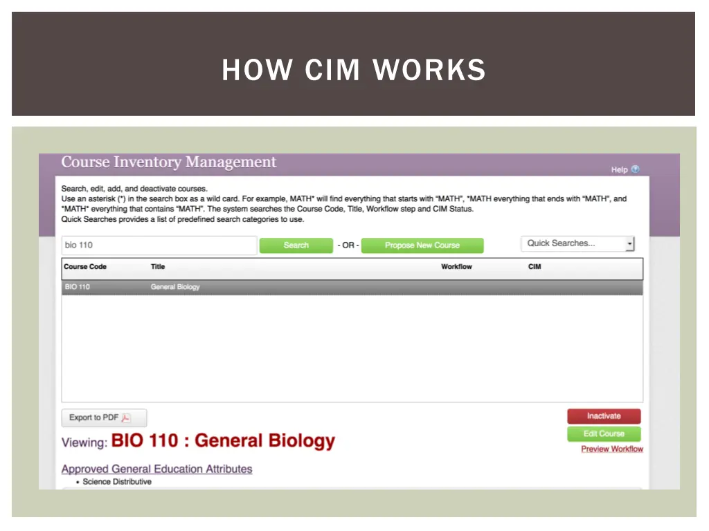 how cim works 2