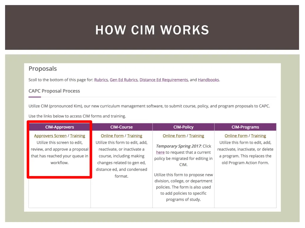 how cim works 3