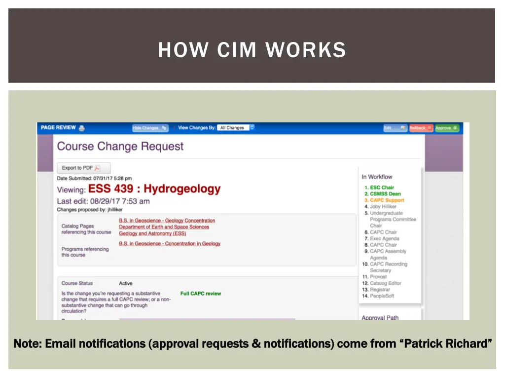 how cim works 5