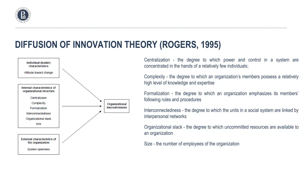 diffusion of innovation theory rogers 1995 1