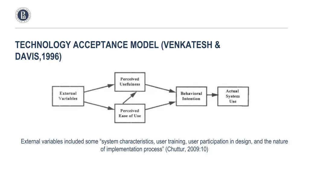 technology acceptance model venkatesh davis 1996