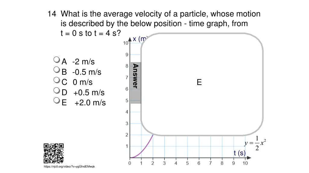 14 what is the average velocity of a particle