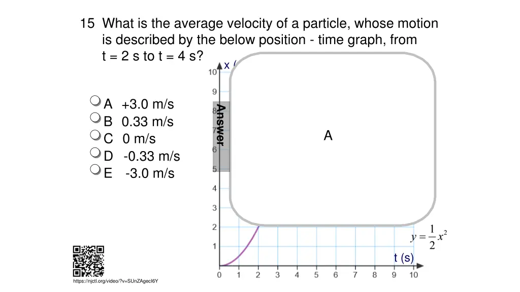 15 what is the average velocity of a particle