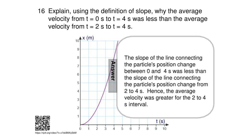 16 explain using the definition of slope