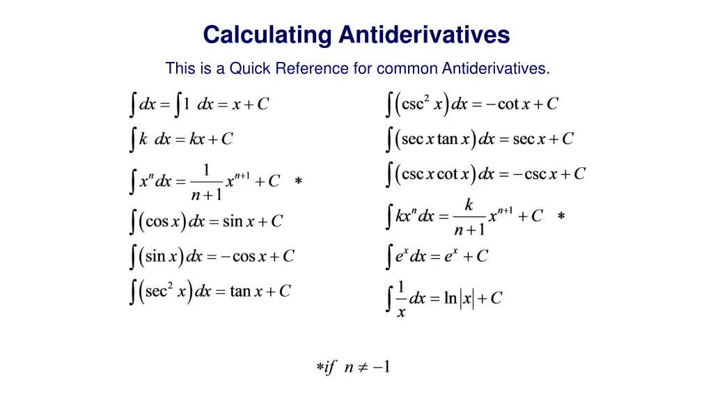 calculating antiderivatives