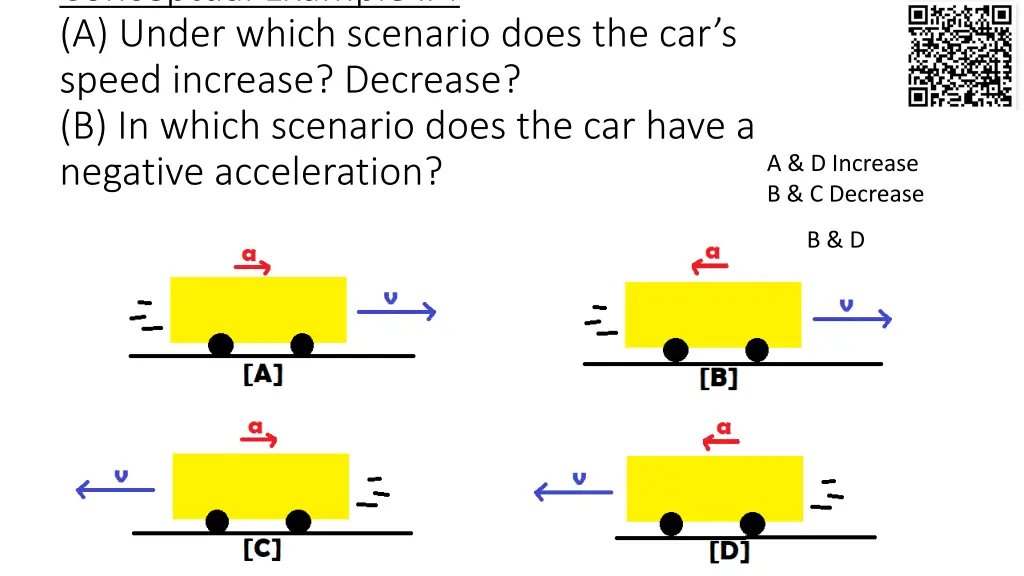 conceptual example 4 a under which scenario does