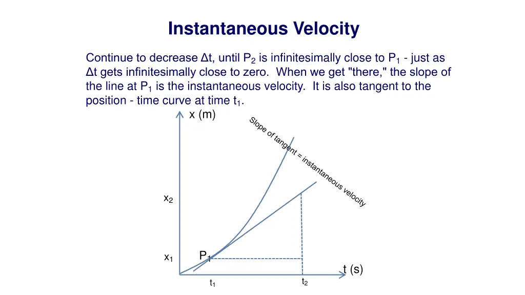 instantaneous velocity 3