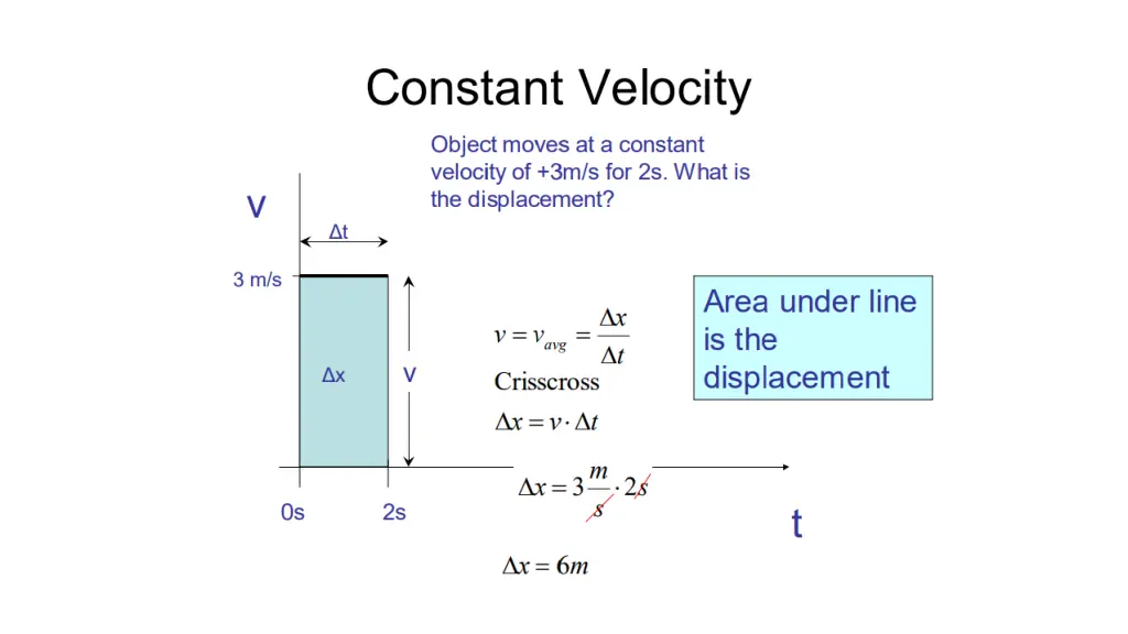 slide28