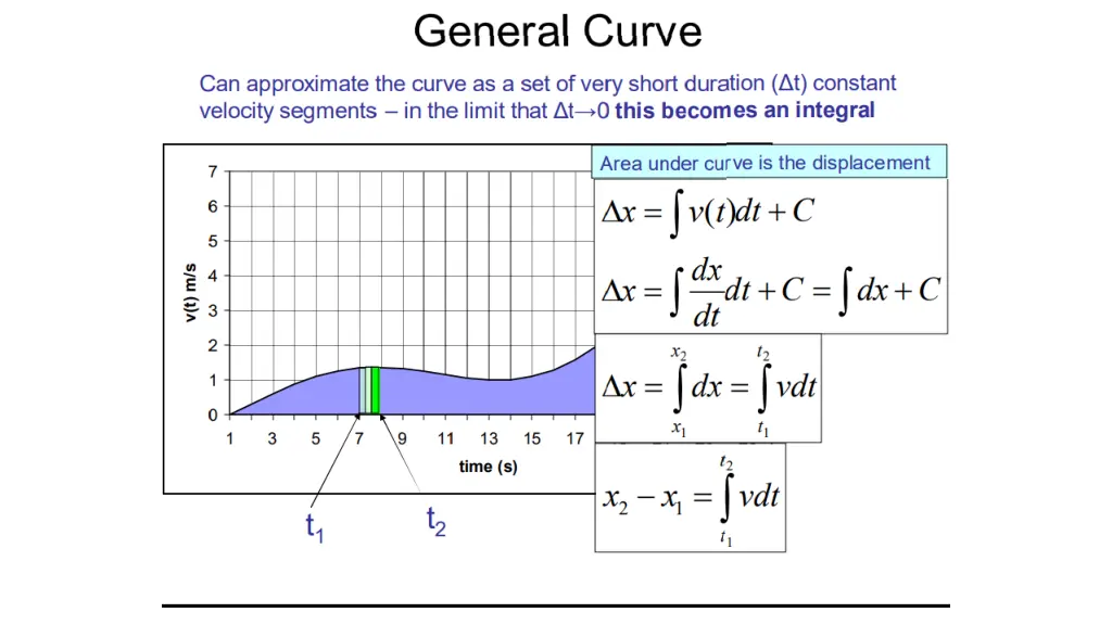 slide32