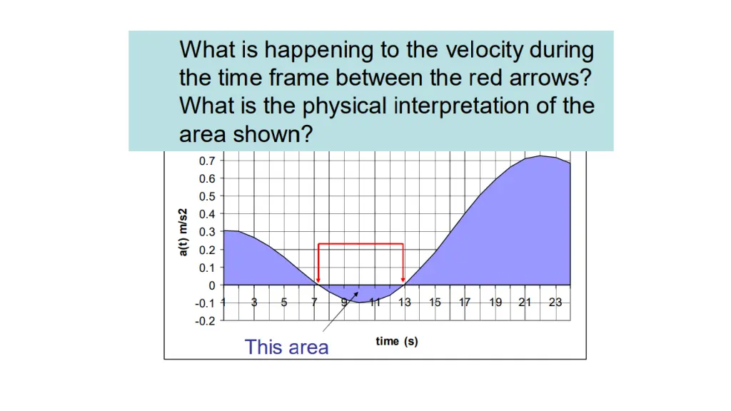 slide49