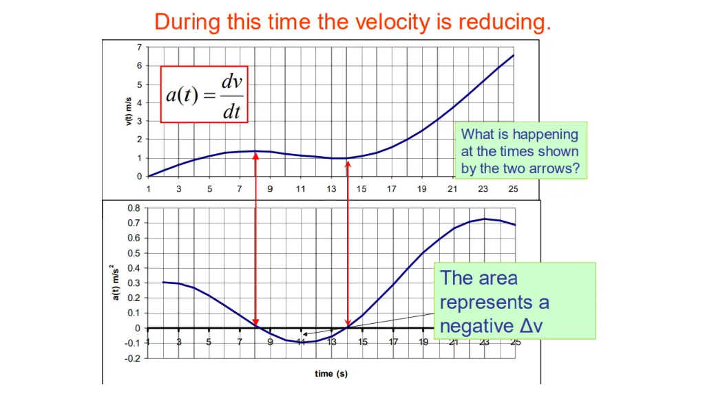 slide50