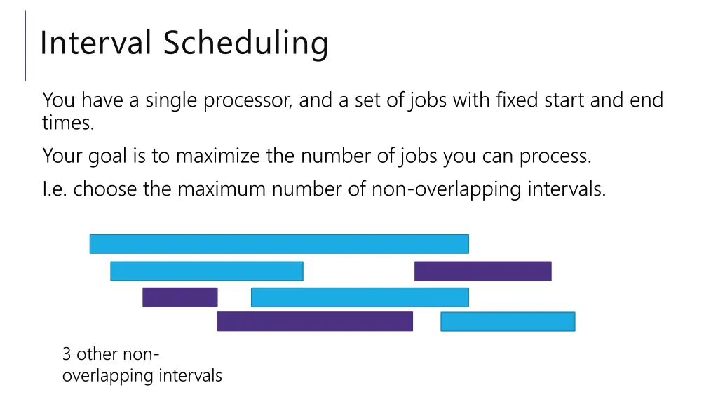 interval scheduling 2