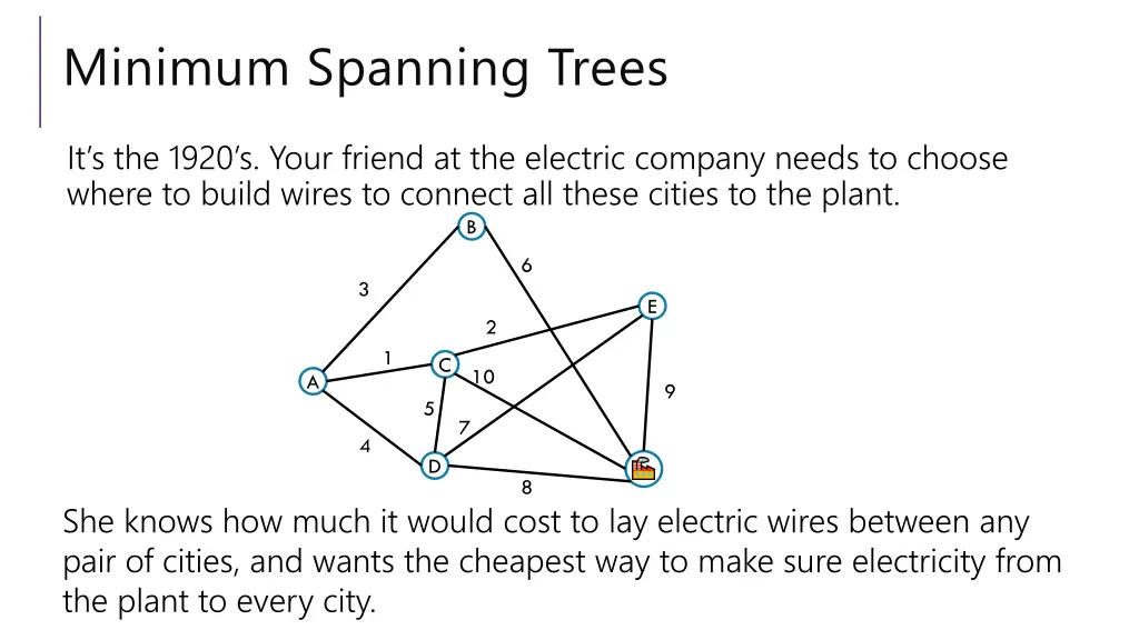 minimum spanning trees