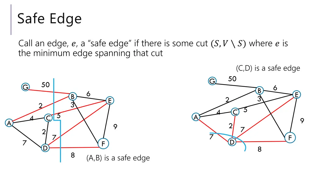 safe edge 1