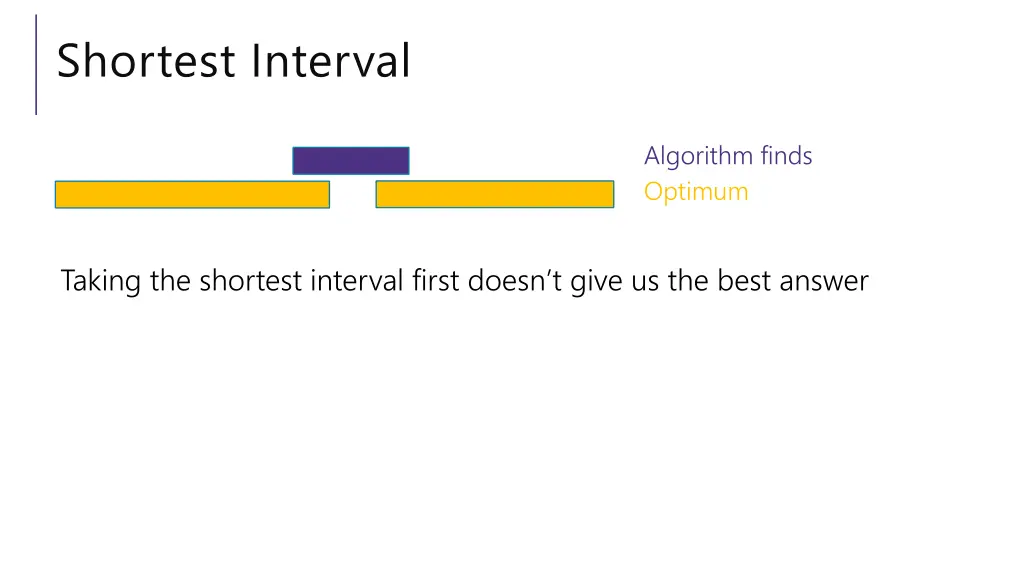 shortest interval 1