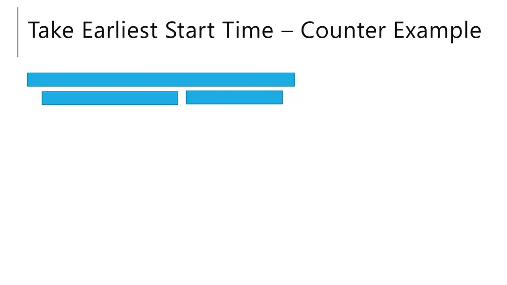 take earliest start time counter example