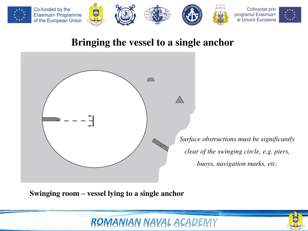 bringing the vessel to a single anchor 1