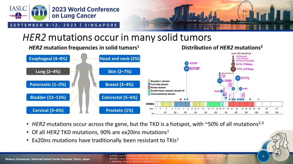 her2 her2 mutations occur in many solid tumors