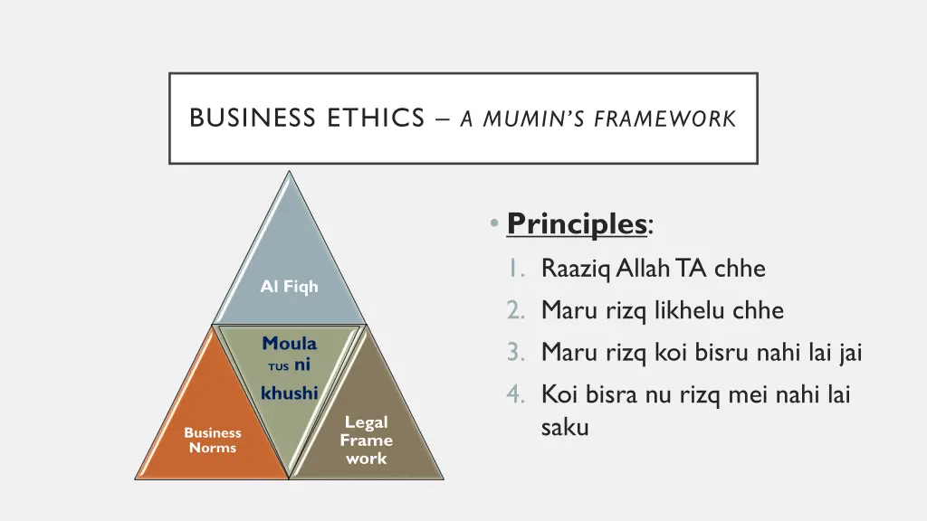 business ethics a mumin s framework