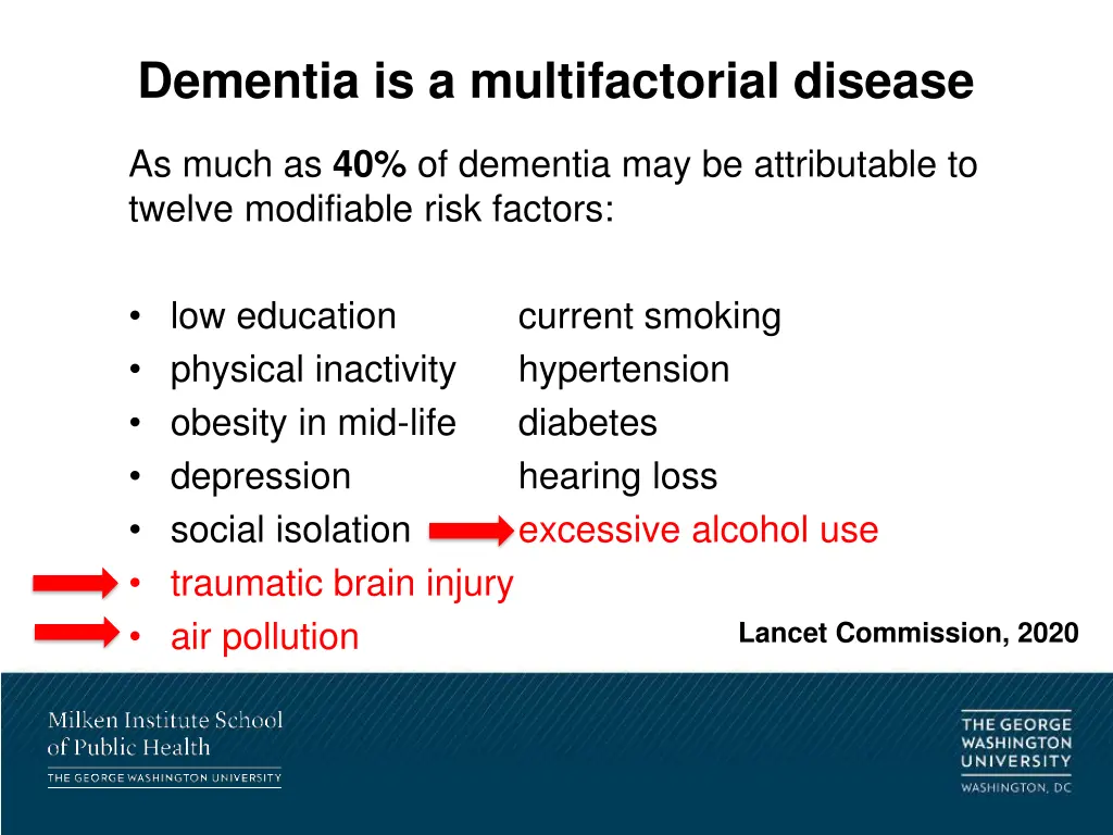 dementia is a multifactorial disease
